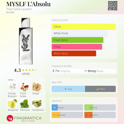 YVES SAINT LAURENT MYSLF LABSOLU Parfum 100ml - -