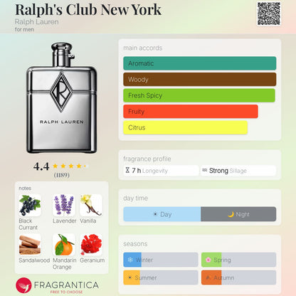 RALPH LAUREN RALPH'S CLUB NEW YORK EAU DE PARFUM 110ml - -