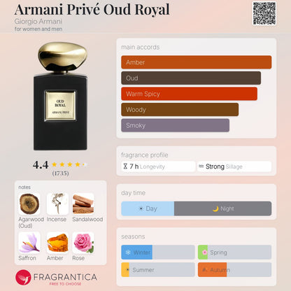 ARMANI Oud Royal Eau de Parfum Intense 100ml - -
