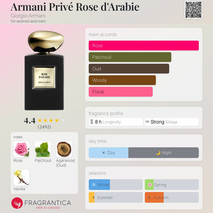 ARMANI Prive Rose d'Arabie eau de parfum intense 100ml - -