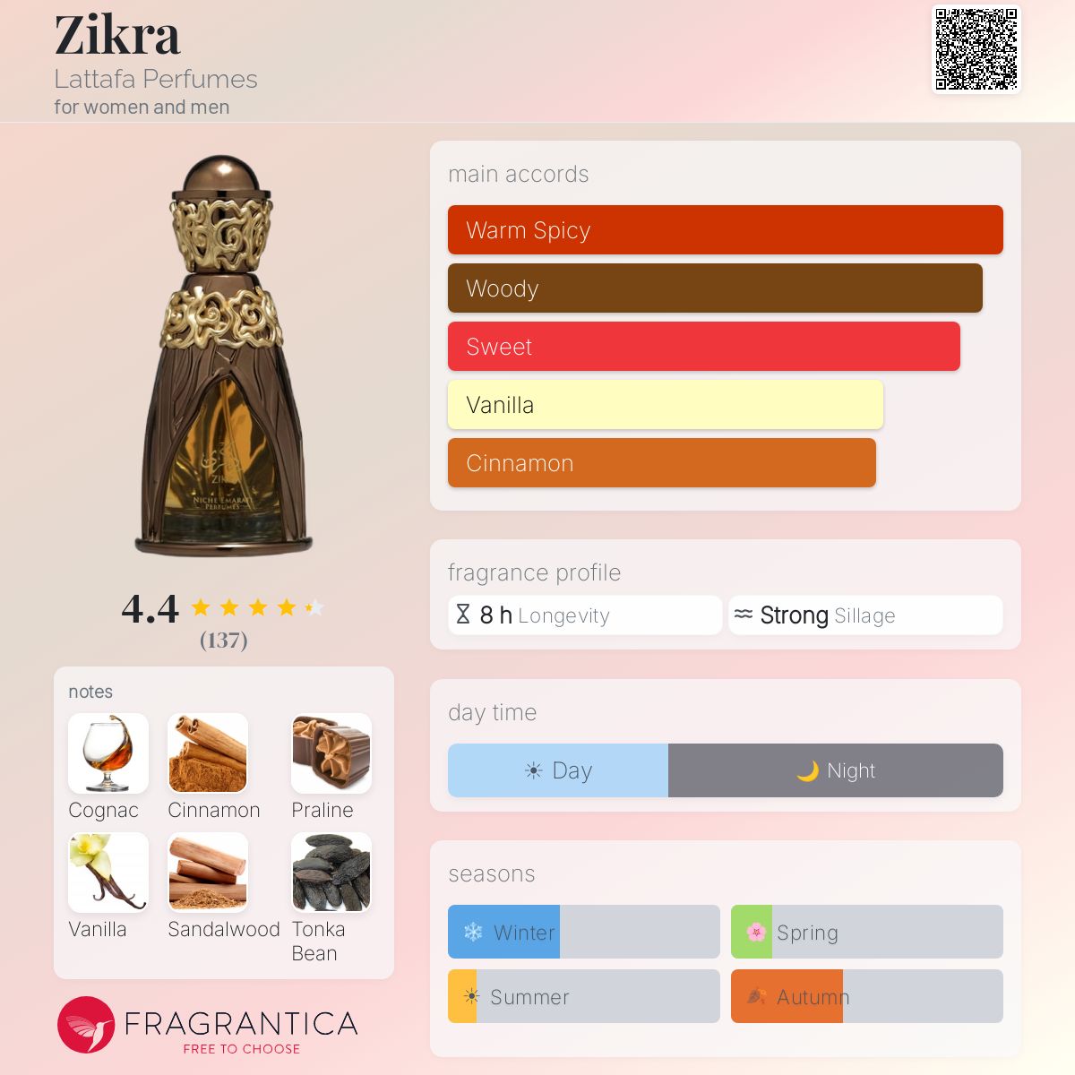 LATTAFA NICHE EMARATI Zikra Eau De Parfum 100ml - -