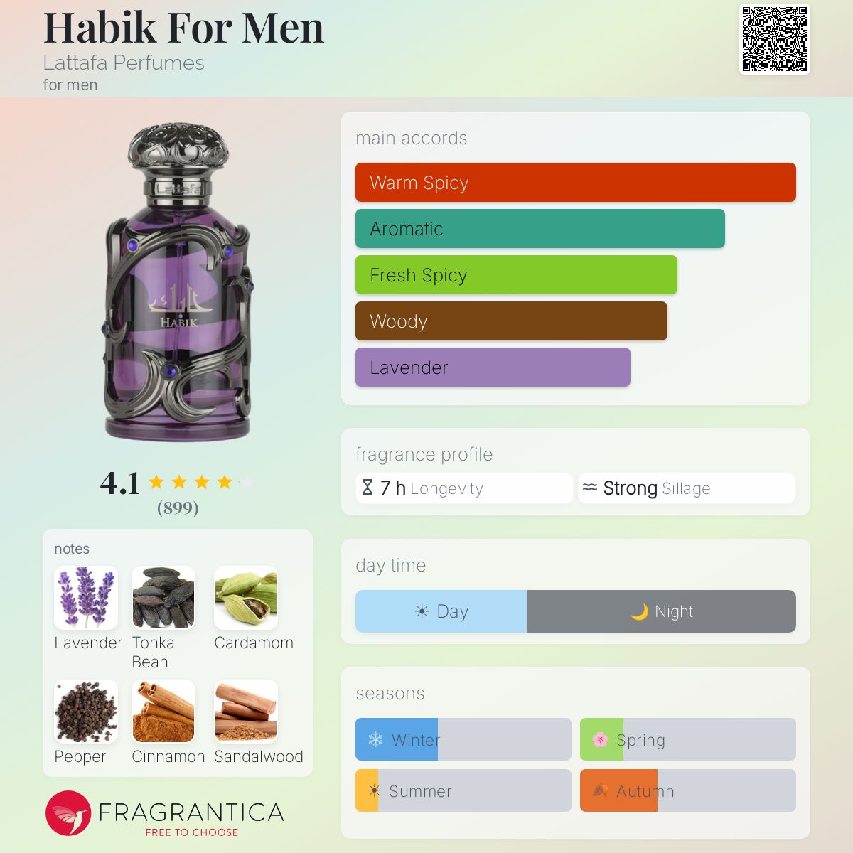 LATTAFA Habik Eau De Parfum For men 100ml - -