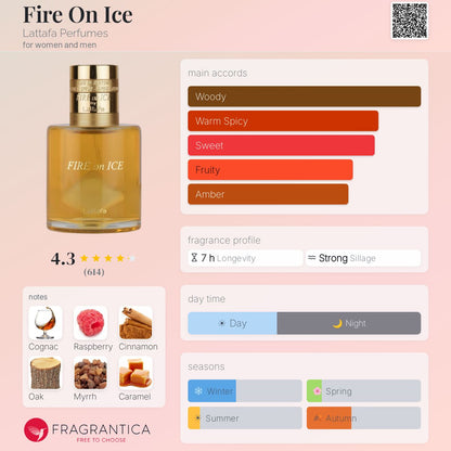 LATTAFA Fire On lce Eau De Parfum 110ml - -