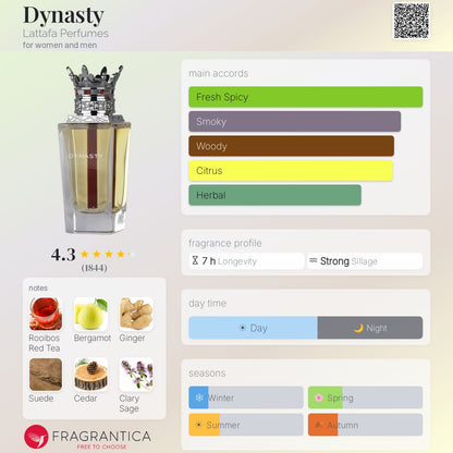 LATTAFA DYNASTY EAU DE PARFUM 100ml - -