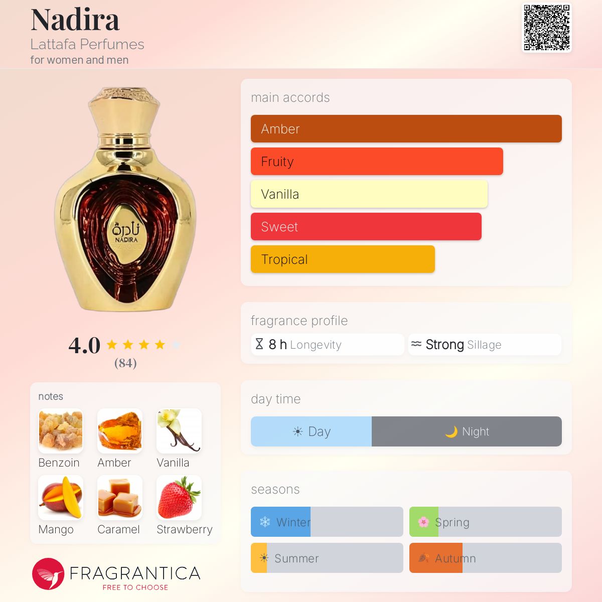 LATTAFA NICHE EMARATI Nadira Eau De Parfum 100ml - -