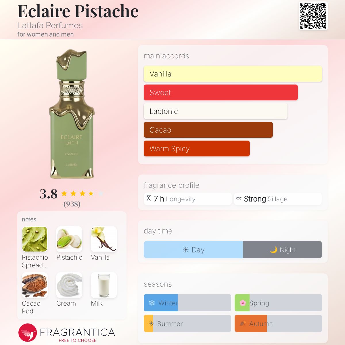 LATTAFA Eclaire Pistache Eau De Parfum 100ml - -