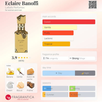 LATTAFA Eclaire Banoffi Eau De Parfum 100ml - -