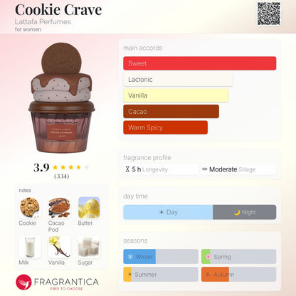 LATTAFA GIVE ME GOURMAND Cookie Crave Eau De Parfum 75ml - -