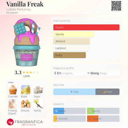 LATTAFA GIVE ME GOURMAND Vanilla Freak Eau De Parfum 75ml - -