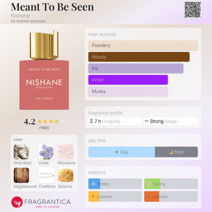 NISHANE Meant To Be Seen Extrait de Parfum 100ml - -