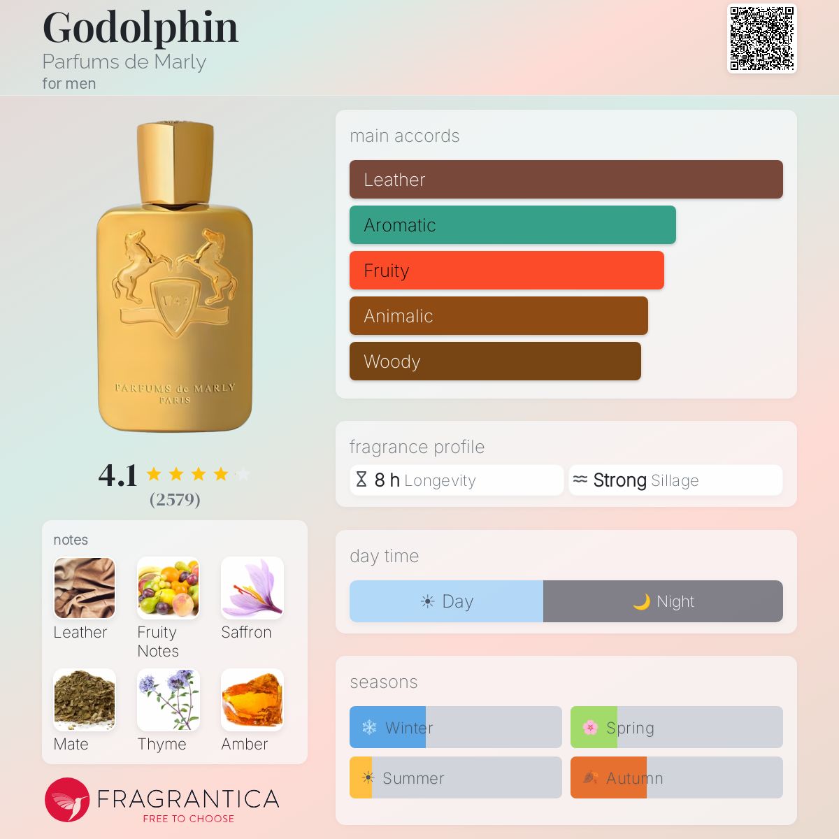 PARFUMS DE MARLY GODOLPHIN EAU DE PARFUM 125 ml - -