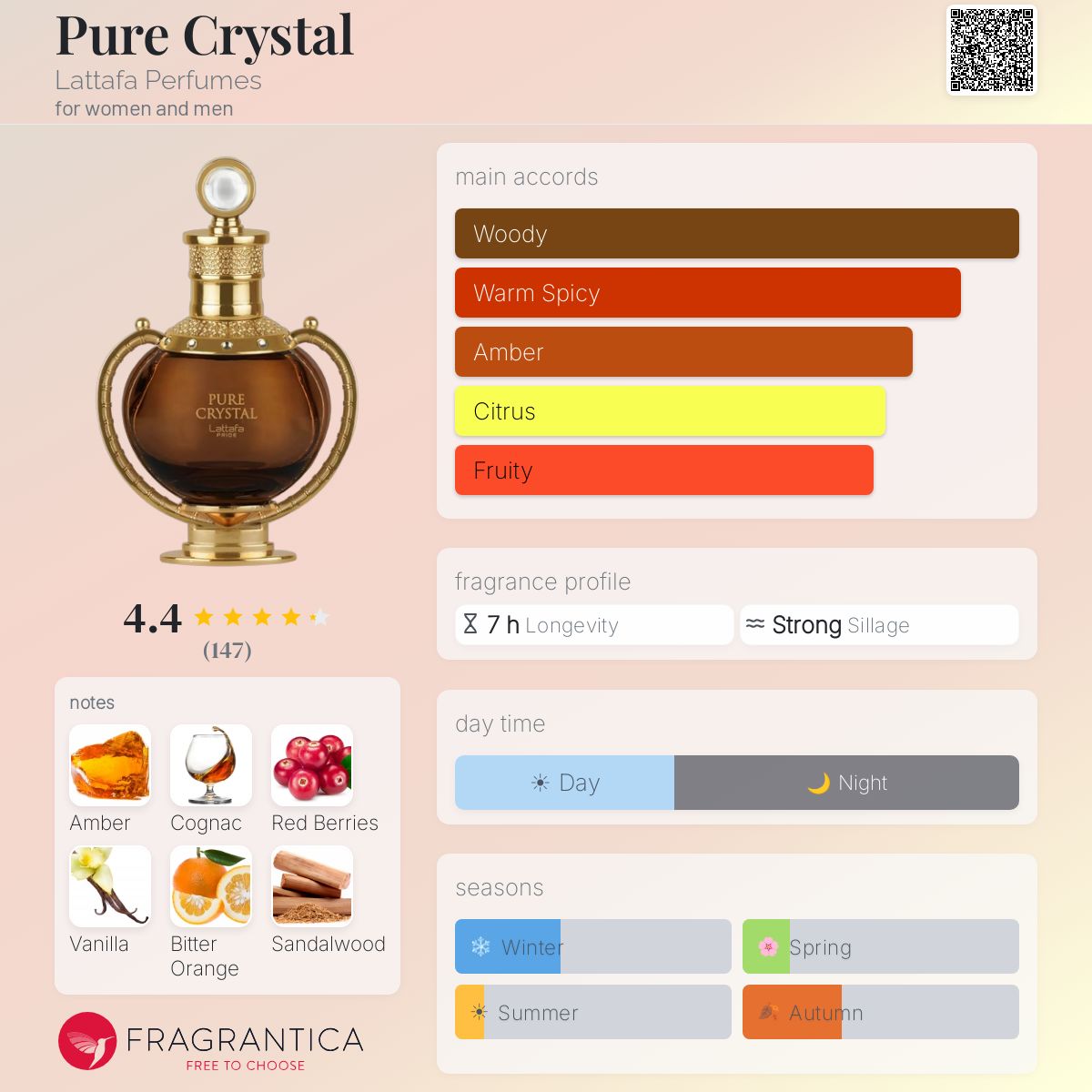 LATTAFA Pure Crystal Eau De Parfum 100ml - -