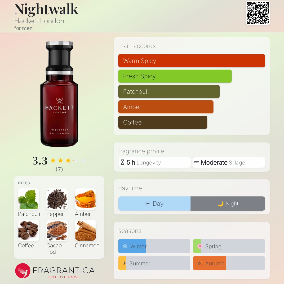 HACKETT LONDON NIGHTWALK EAU DE PARFUM 100ml - -