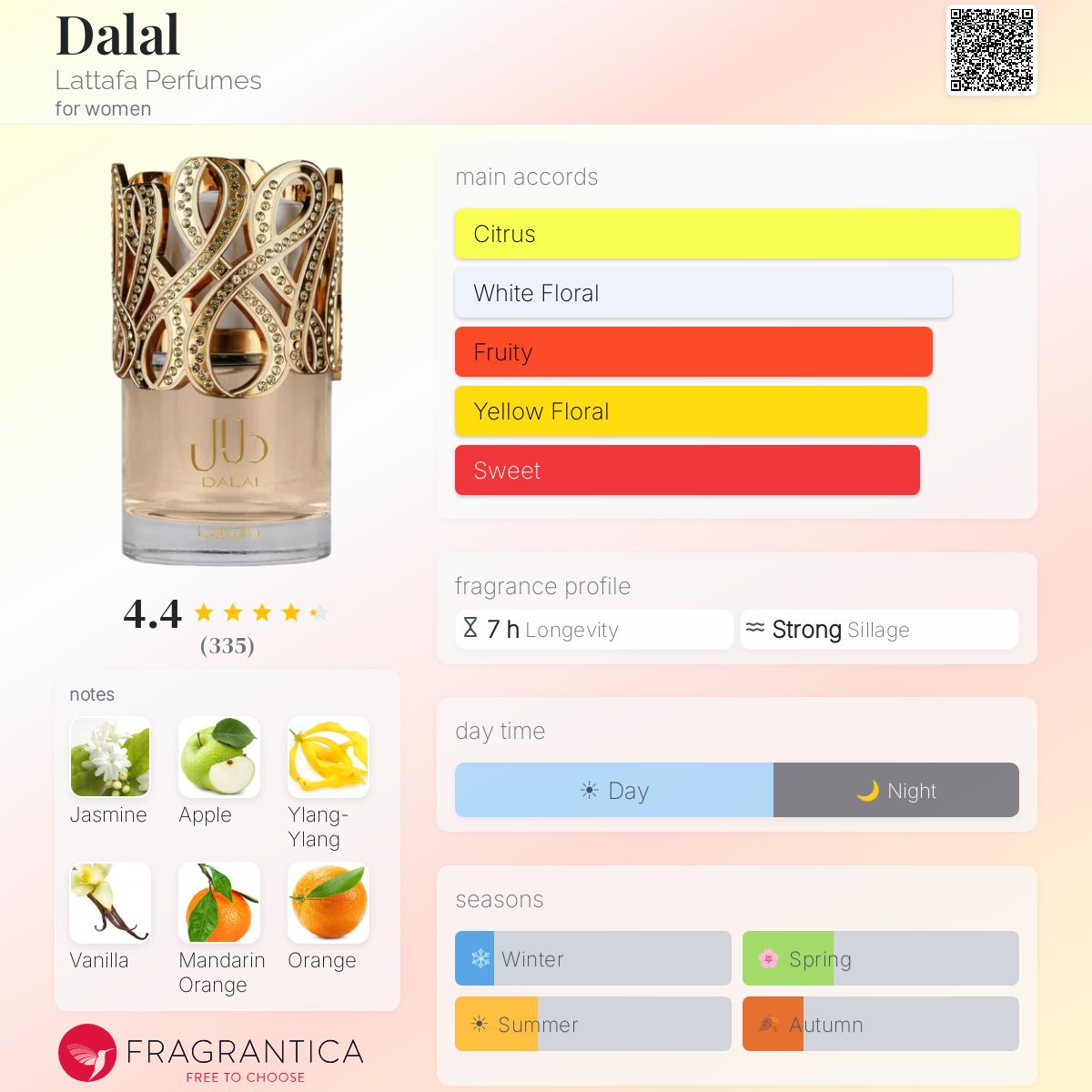 LATTAFA DALAL EAU DE PARFUM 100ml - -