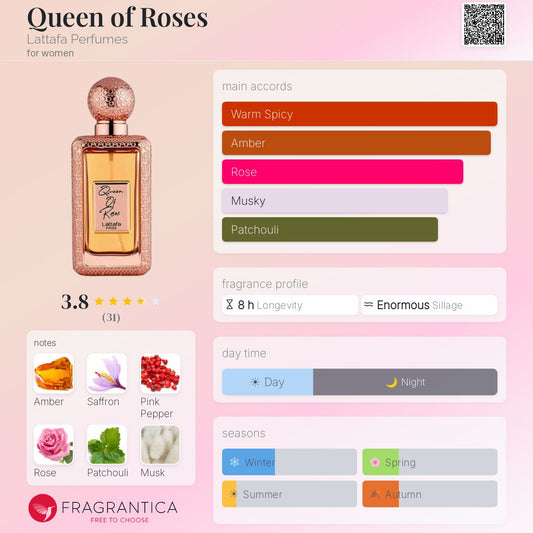 LATTAFA Pride Queen Of Roses Eau De Parfum 100ml - -