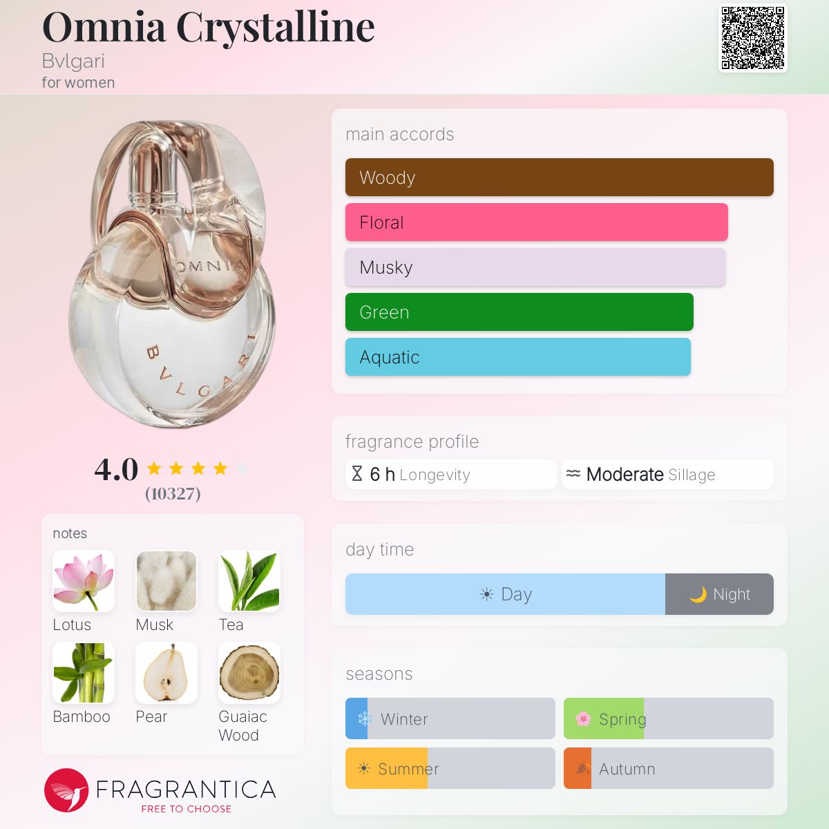 BVLGARI OMNIA CRYSTALLINE EAU DE TOILETTE 100ml - -