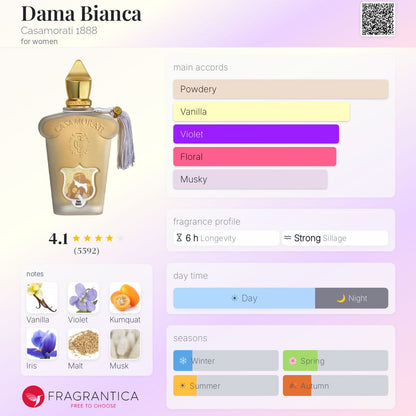 XERJOFF Dama Bianca Eau de Parfum 100 ml - -