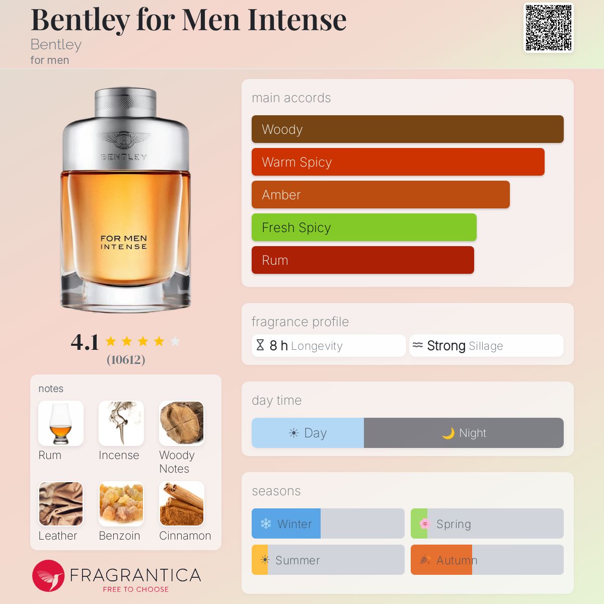 BENTLEY Intense for Men edp - -
