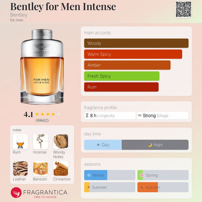 BENTLEY Intense for Men edp - -