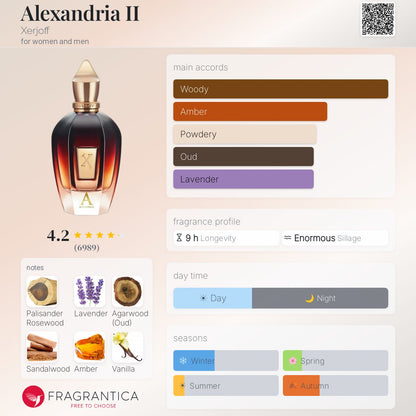 Xerjoff Oud Stars Alexandria II Eau de Parfum - -