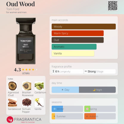 TOM FORD OUD WOOD EAU DE PARFUM - -