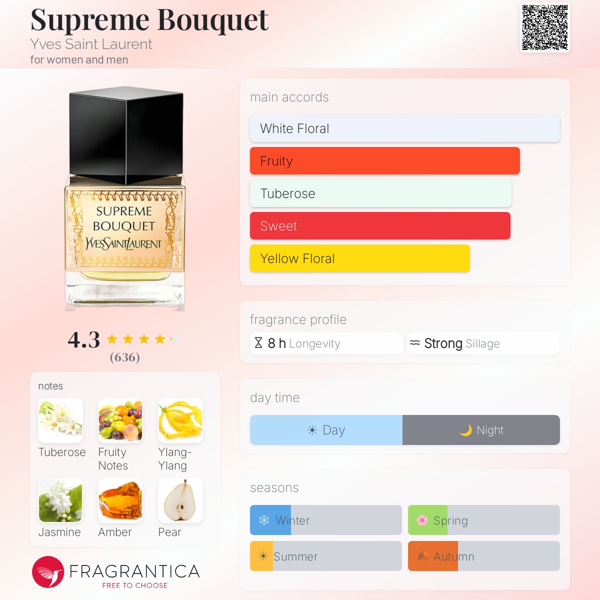 YVES SAINT LAURENT SUPREME BOUQUET - -