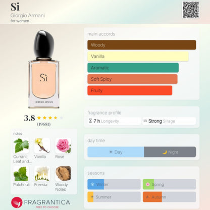 ARMANI SI EAU DE PARFUM 100 ml - -