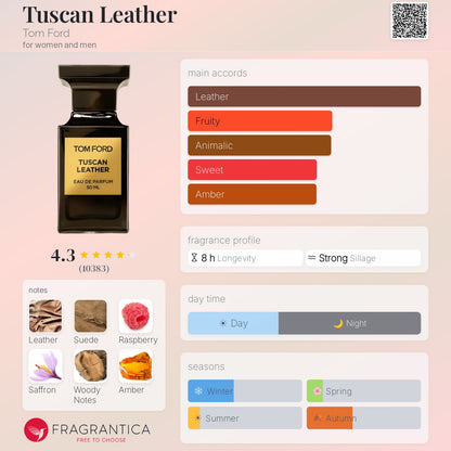 TOM FORD Tuscan Leather - -