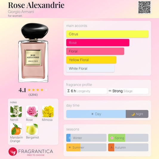 ARMANI PRIVE ROSE ALEXANDRIE EAU DE TOILATTE 100ML - -