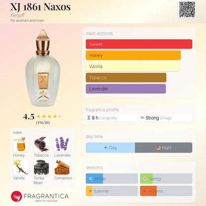 XERJOFF Naxos Eau de Parfum 100ml - -