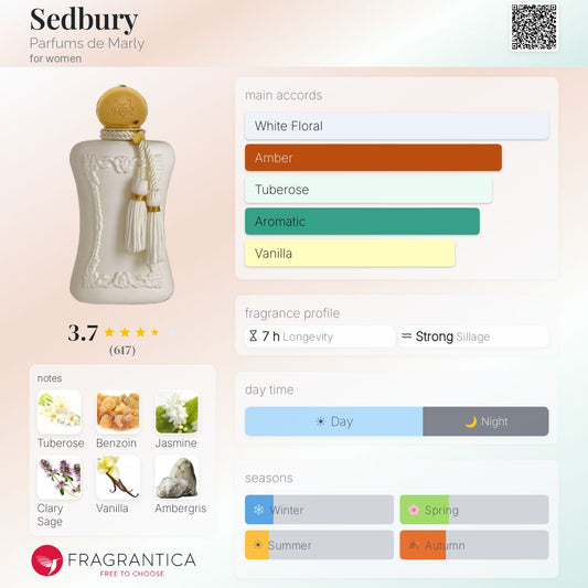 PARFUMS DE MARLY SEDBURY EAU DE PARFUM 75 ML - -