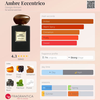 GIORGIO ARMANI Ambre Eccentrico di unisex 100ml - -