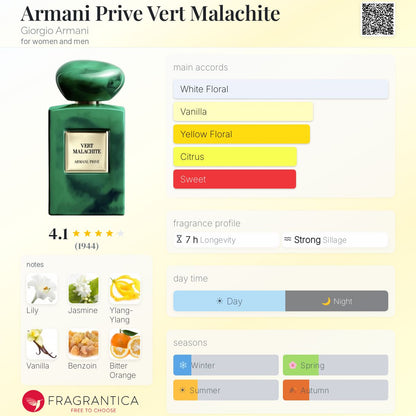 GIORGIO ARMANI PRIVE VERT MALACHITE EAU DE PARFUM 100 ML - -