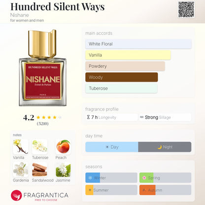 NISHANE HUNDRED SILENT WAYS EXTRAIT DE PARFUM 100 ml - -