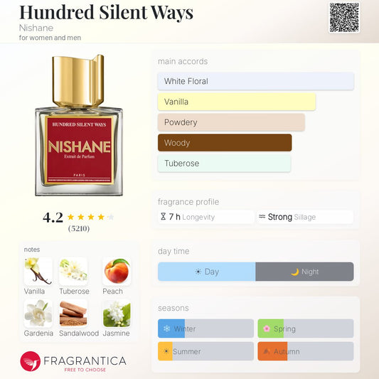 NISHANE HUNDRED SILENT WAYS EXTRAIT DE PARFUM 100 ml - -