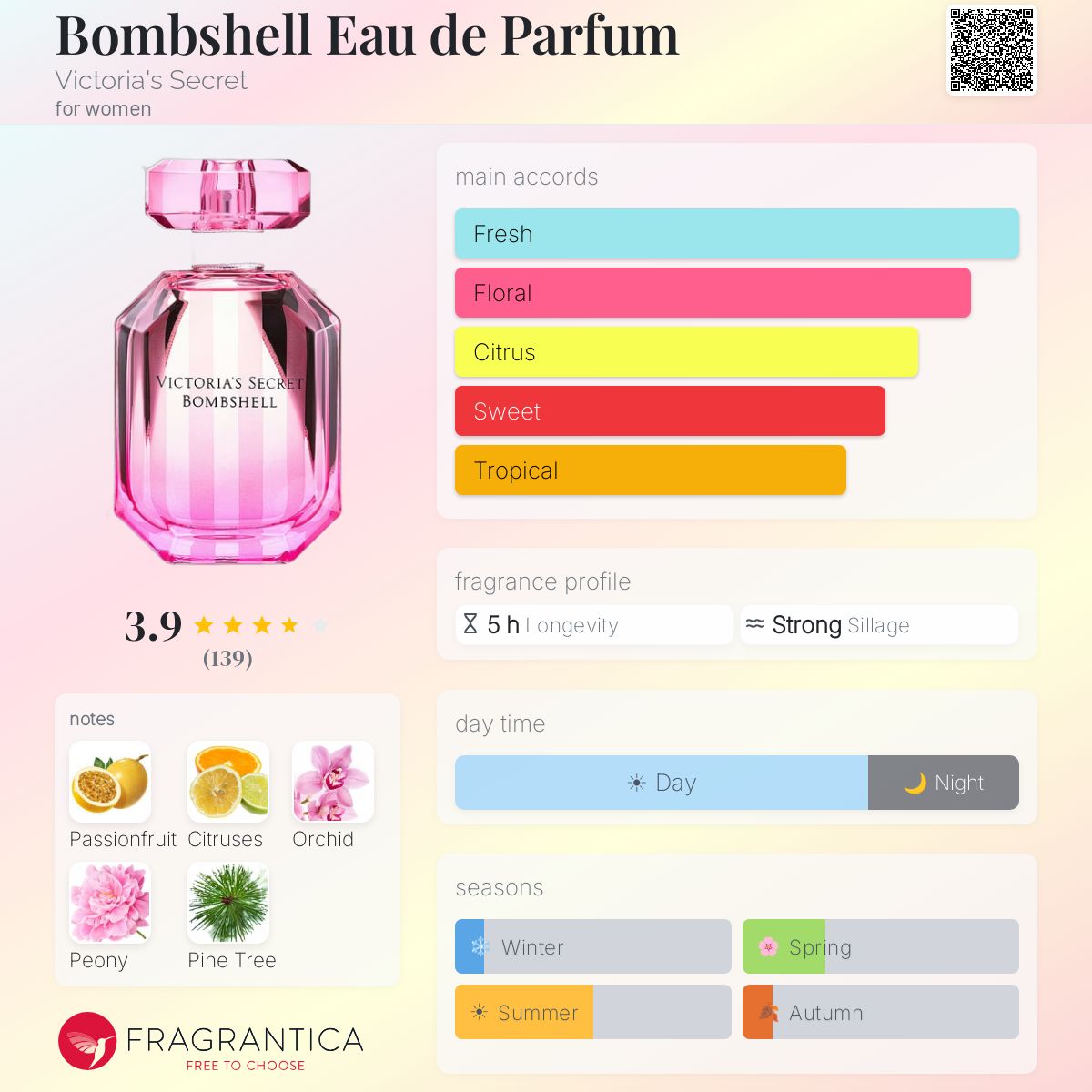 VICTORIAS SECRET Bombshell Eau de Parfum 100ml - -