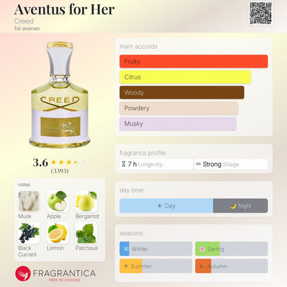 CREED AVENTUS FOR HER EAU DE PARFUM 75ml - -