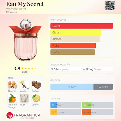 WOMEN'SECRET Eau My Secret Eau de Toilette 100ml + Body Lotion 200ml - -