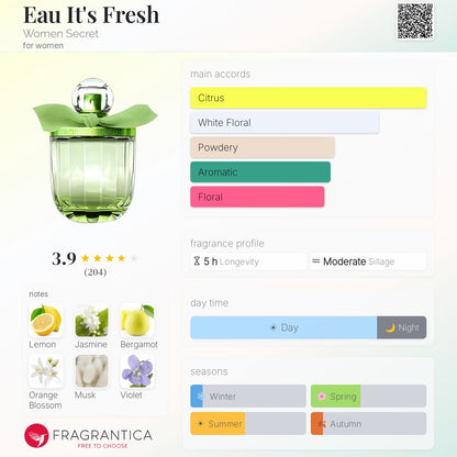 WOMEN SECRET Eau It's Fresh Eau de Toilette 100ML - -