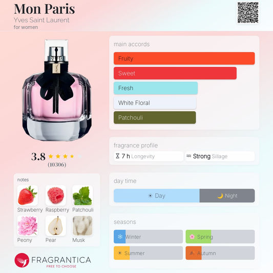 YVES SAINT LAURENT MON PARIS PARFUM FLORAL EAU DE PARFUM 90 ml - -