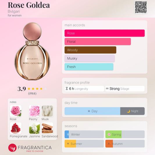 Rose Goldea Bvlgari 90 ml - -