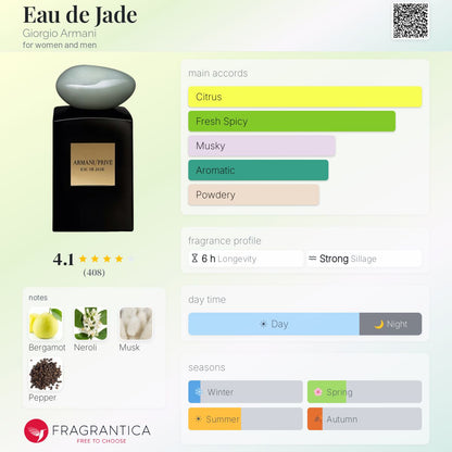 GIORGIO ARMANI PRIVE EAU DE JADE 100 ml - -
