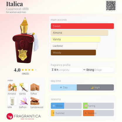 CASAMORATI ITALICA EAU DE PARFUM 100 ml - -