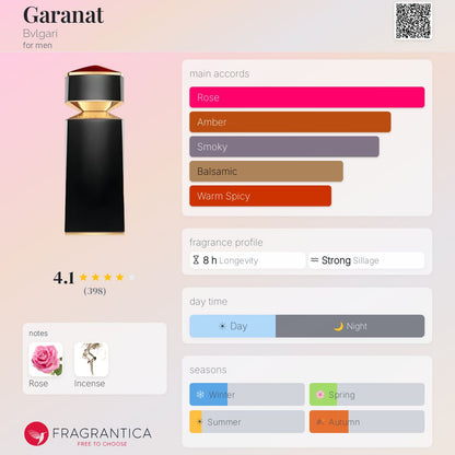 BVLGARI LE GEMME GARANAT EAU DE PARFUM - -