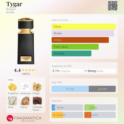 BVLGARI Le Gemme Tygar Eau de Parfum 125ml - -