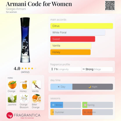 GIORGIO ARMANI CODE FOR WOMEN EAU DE PARFUM 75 ml - -