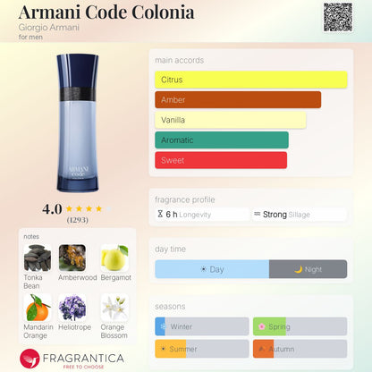 GIORGIO ARMANI CODE COLONIA EAU DE TOILETTE 75 ml - -
