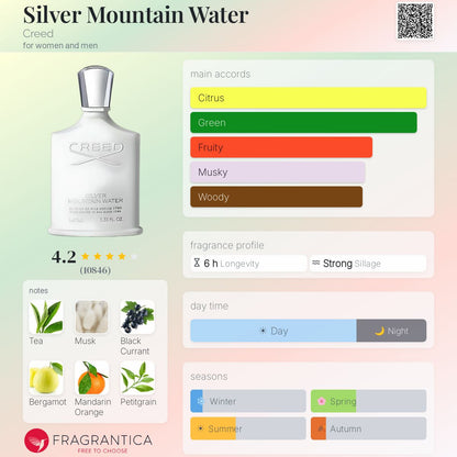 CREED SILVER MOUNTAIN WATER EAU DE PARFUM 100ml - -