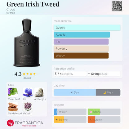 CREED IRISH TWEED EAU DE PARFUM - 100ml - -