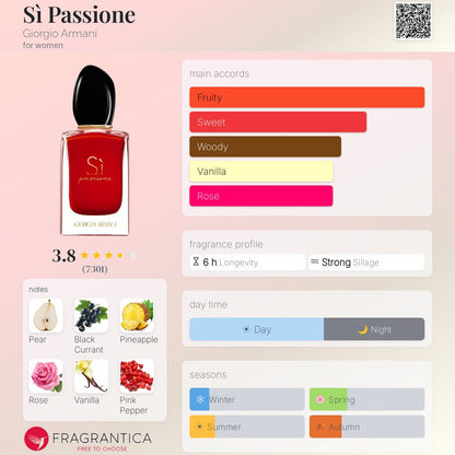 GIORGIO ARMANI Si PASSIONE EAU DE PARFUM 100ml - -